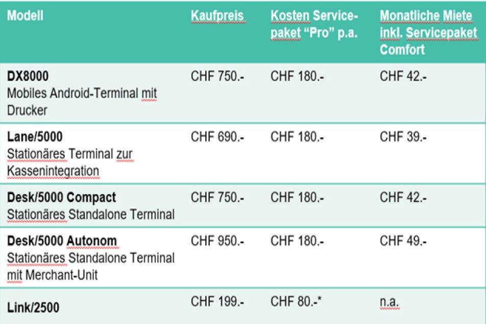 terminals-worldline-052025 Kopie.jpg