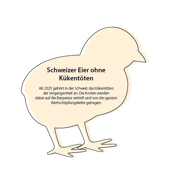 Kein Kükentöten bei Pistor